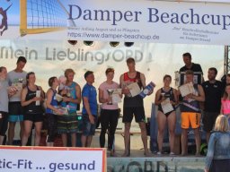 Pfingsten 2019