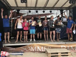 Beachcup 2018
