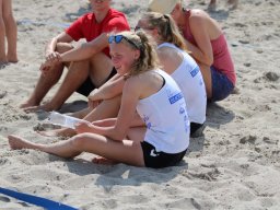Beachcup 2019