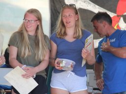 Beachcup 2019