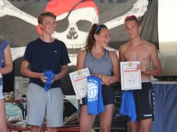 Beachcup 2019
