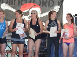 Beachcup 2019