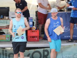 Beachcup 2019