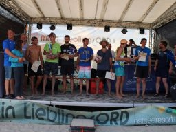 Beachcup 2019