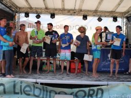 Beachcup 2019