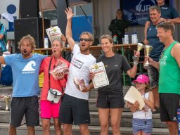 Beachcup 2021