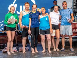 Beachcup 2022