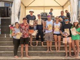 Beachcup 2024